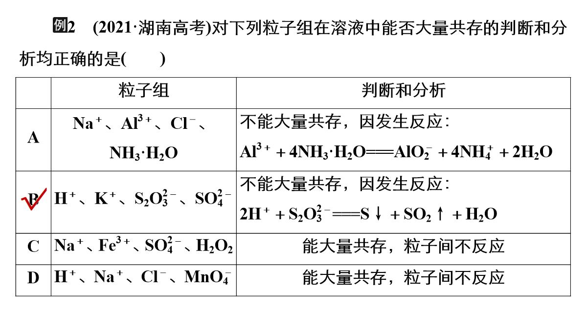 高三化学二轮复习：离子反应氧化还原反应课件PPT模板_23