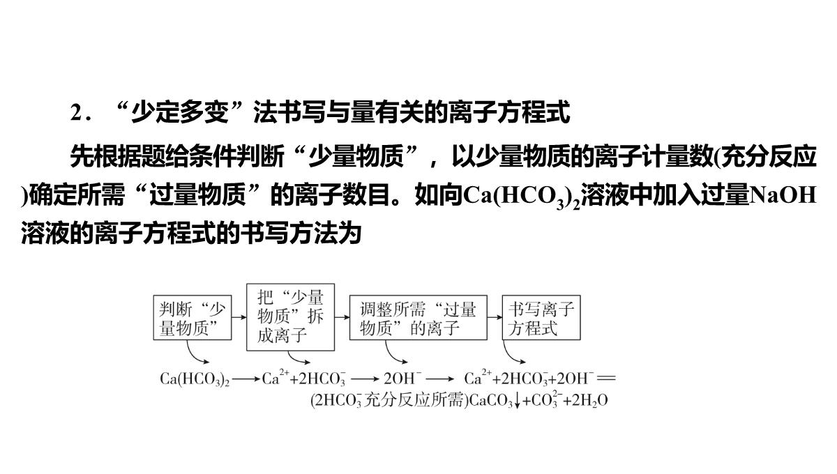 高三化学二轮复习：离子反应氧化还原反应课件PPT模板_10