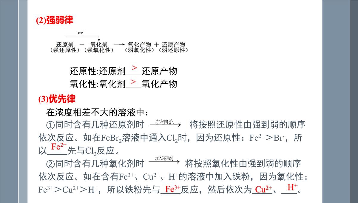 第一章第三节氧化还原反应课件-高三化学一轮复习PPT模板_18