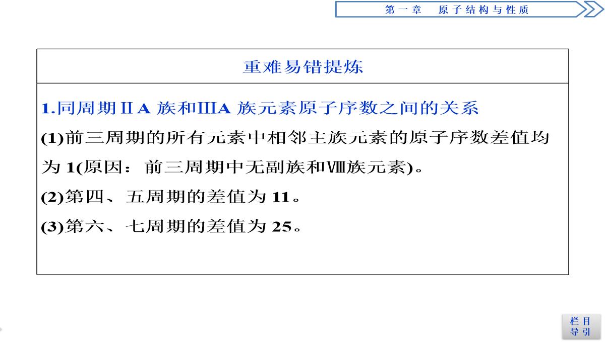 2018-2019学年人教版选修3-第1章第2节-原子结构与元素的性质(第1课时)-课件(51张)PPT模板_48