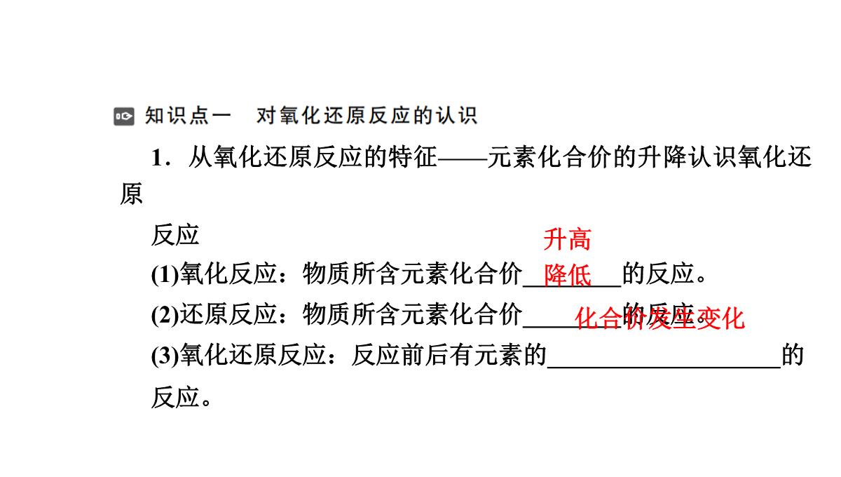 人教版《氧化还原反应》课件PPT2PPT模板_02