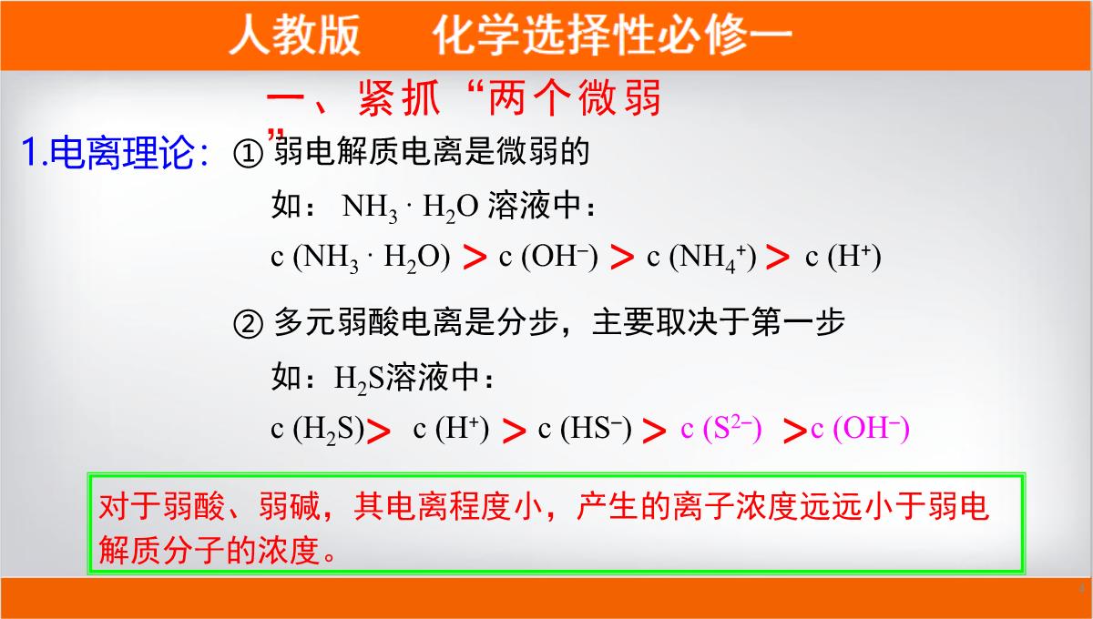 离子浓度大小的比较课件高二上学期化学人教版选择性必修PPT模板_04