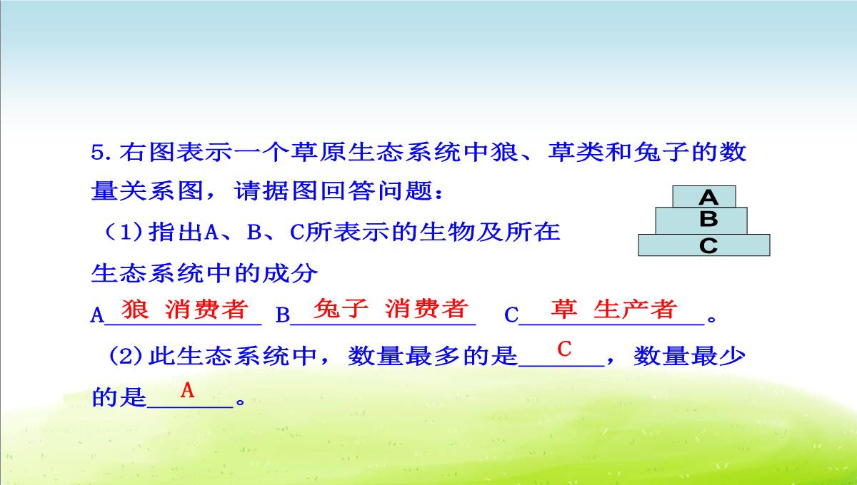 初中生物七上《2.2第二节-生物与环境组成生态系统》优质课件(两套)PPT模板_50