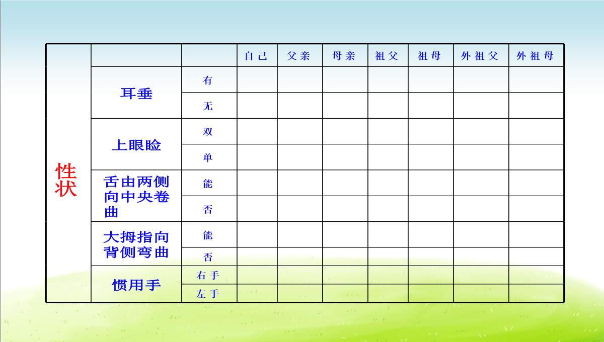 初中生物八年级下册《2.1第一节-基因控制生物的性状》优质课件(两套)PPT模板_31