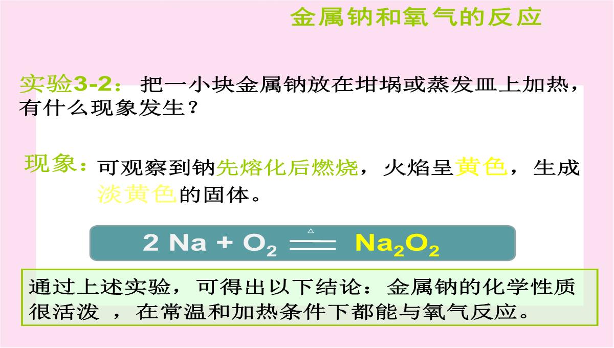 人教版化学必修一第三章第一节金属的化学性质(第一节)(共21张PPT)PPT模板_09