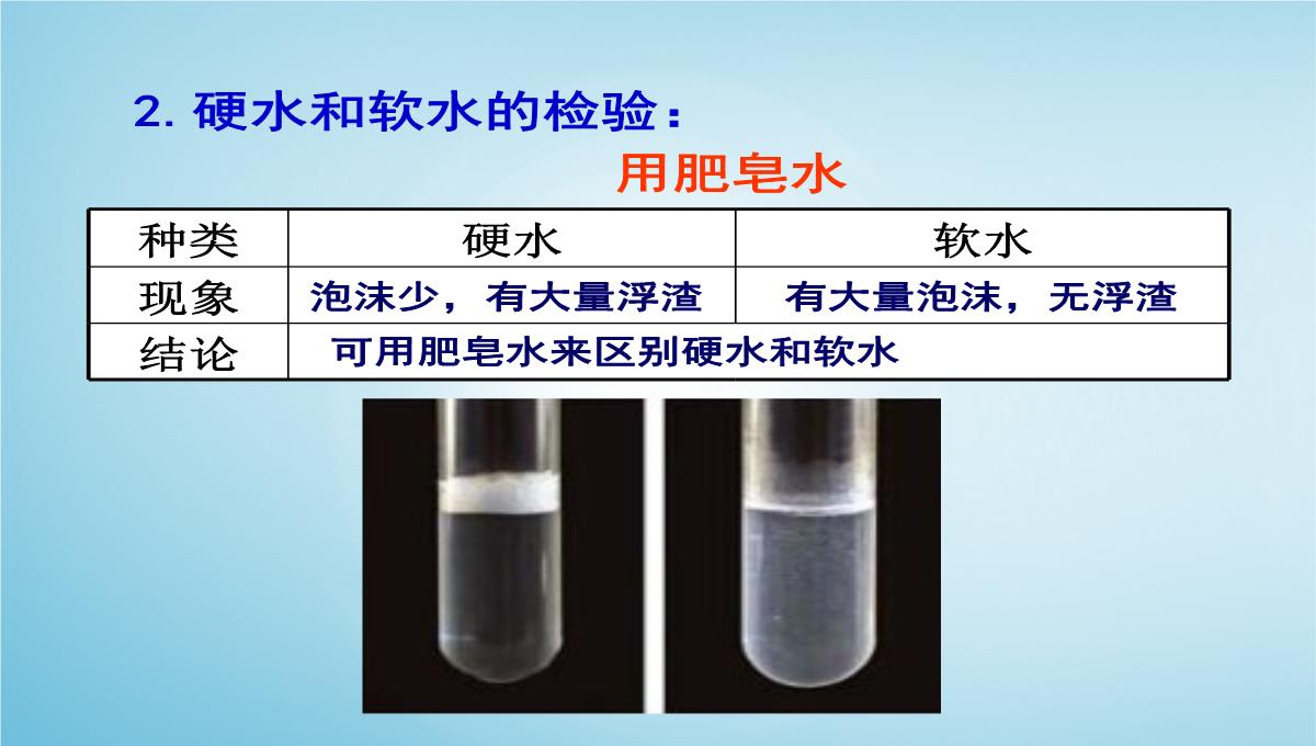 4.2水的净化课件-九年级化学人教版上册-2PPT模板_24