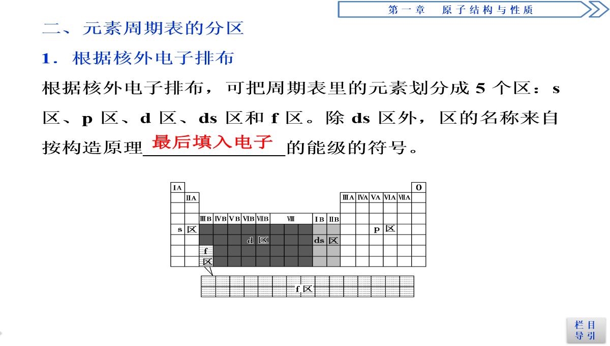 2018-2019学年人教版选修3-第1章第2节-原子结构与元素的性质(第1课时)-课件(51张)PPT模板_25