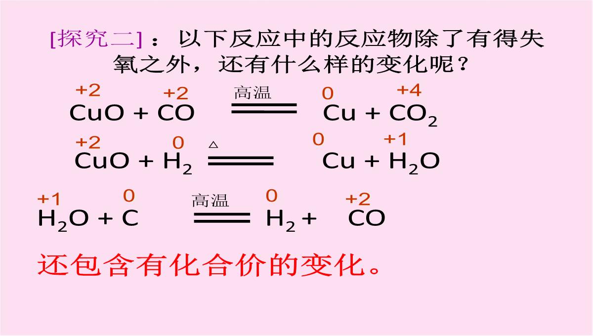 人教化学必修1第二章第3节氧化还原反应第-一-课-时(共27张PPT)PPT模板_07