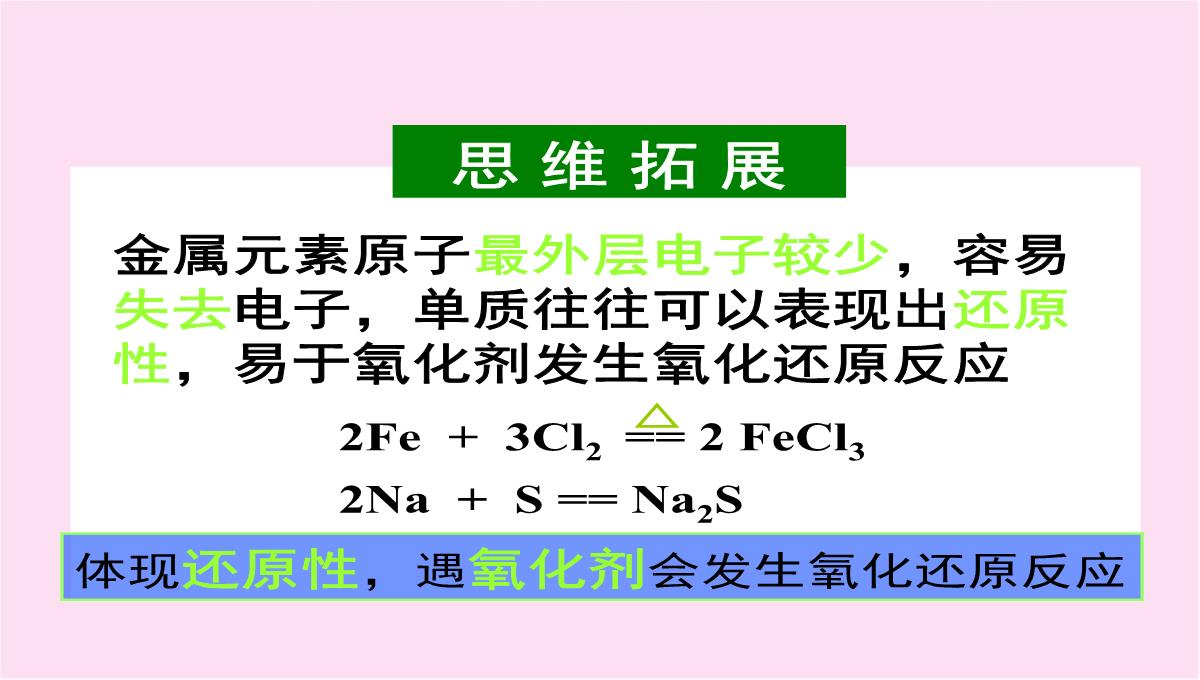 人教版化学必修一第三章第一节金属的化学性质(第一节)(共21张PPT)PPT模板_14