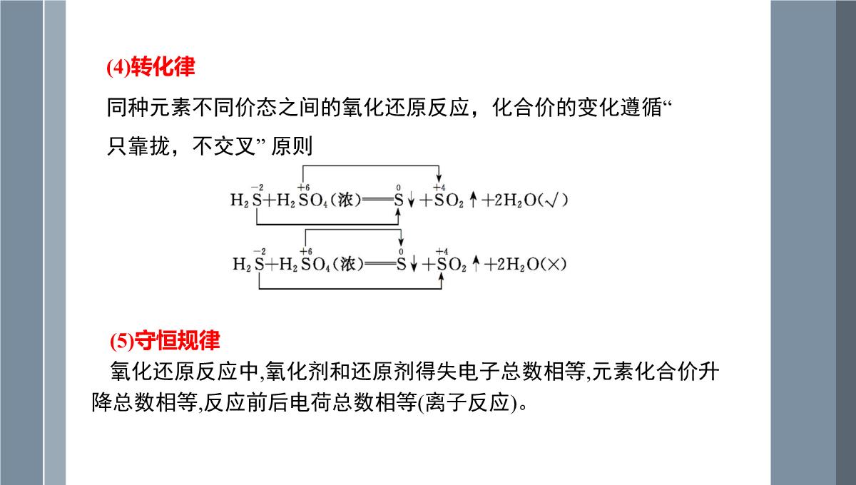 第一章第三节氧化还原反应课件-高三化学一轮复习PPT模板_19