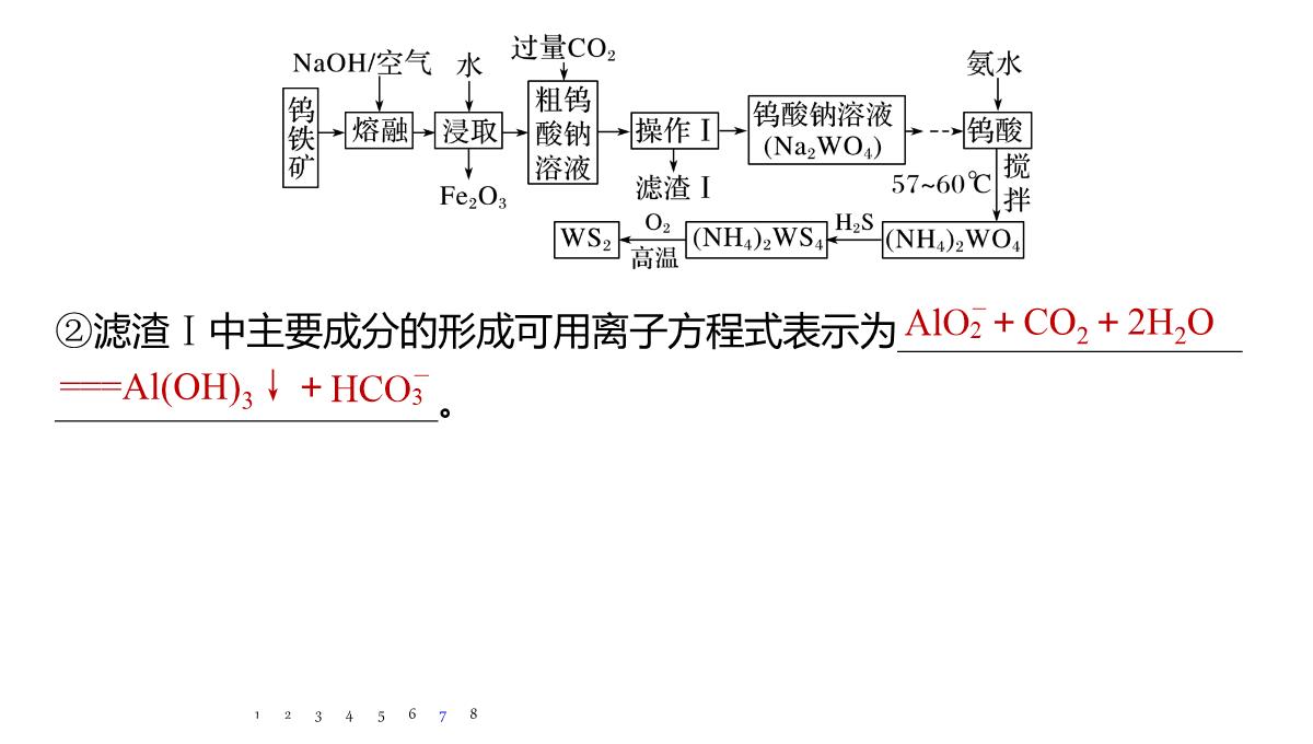 高三化学一轮复习课件：专项提能特训-从氧化还原反应的视角分析“化工生产”中的物质变化PPT模板_10