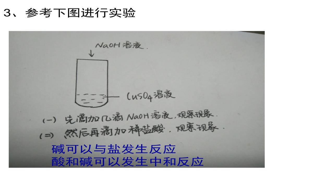 最新人教版九年级化学下册《十单元-酸和碱--实验活动6-酸、碱的化学性质》精品课课件-37PPT模板_05