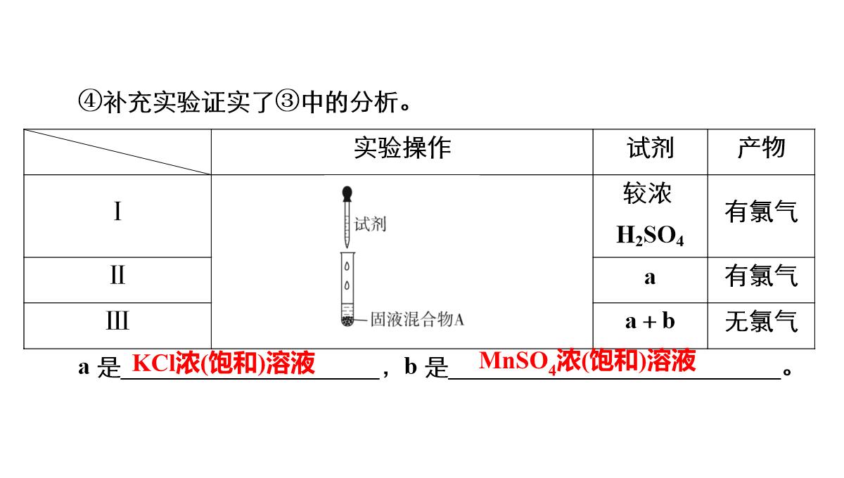 高三化学二轮复习：离子反应氧化还原反应课件PPT模板_48