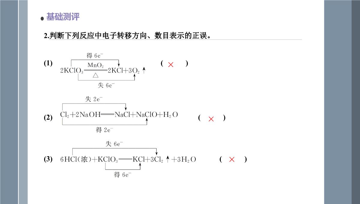 第一章第三节氧化还原反应课件-高三化学一轮复习PPT模板_10