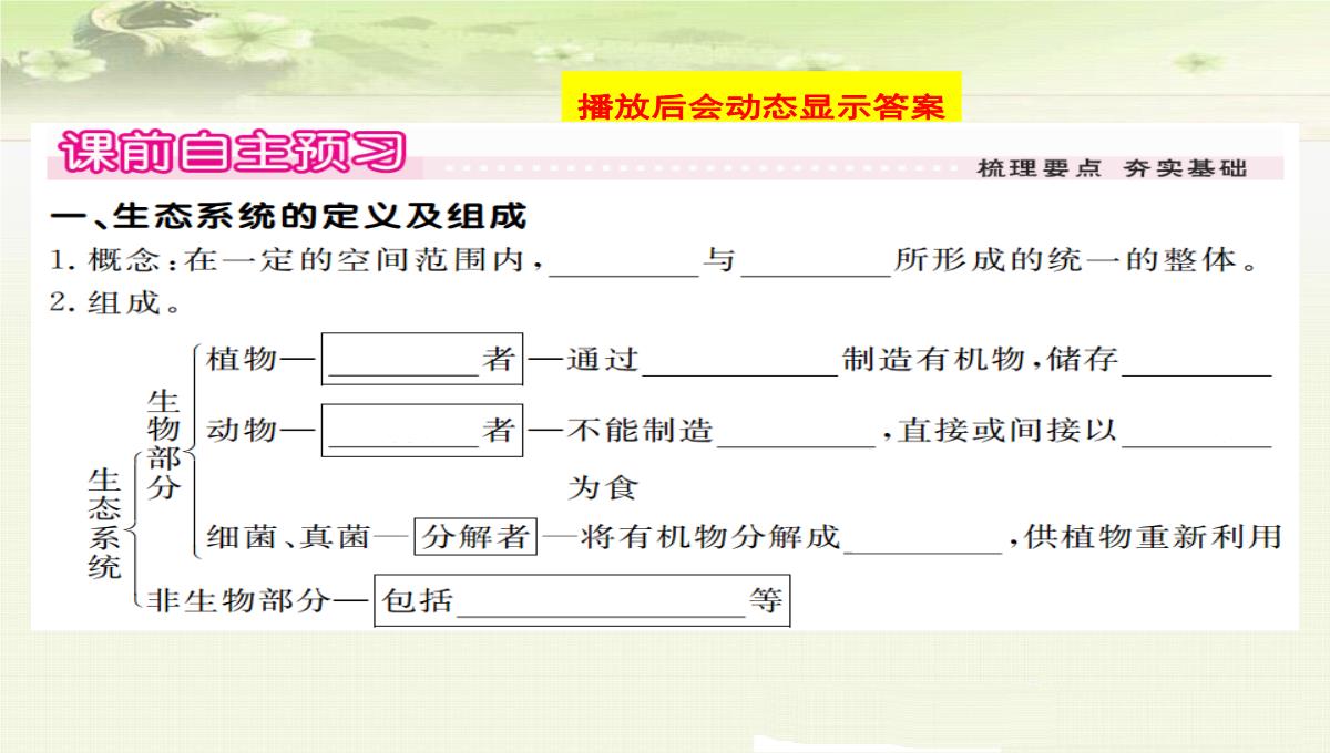 初中生物七上《2.2第二节-生物与环境组成生态系统》优质课件(两套)PPT模板_53