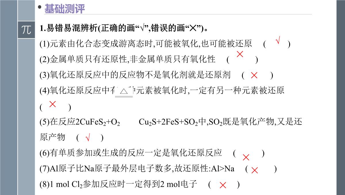 第一章第三节氧化还原反应课件-高三化学一轮复习PPT模板_09