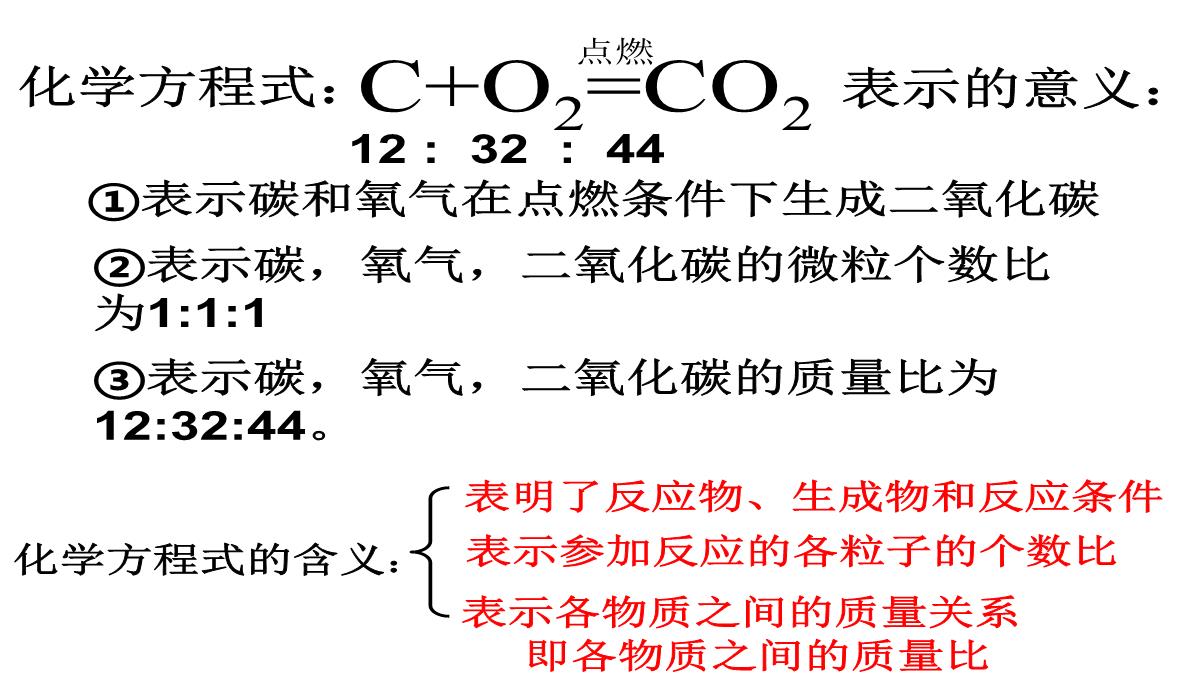 4.3化学方程式的书写与应用课件--沪教版(全国)九年级化学上册PPT模板_04