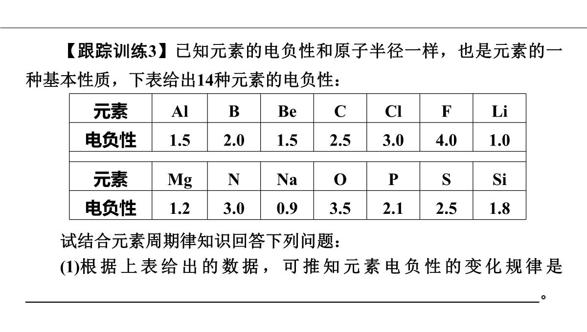 1.2原子结构与元素的性质第2课时课件人教版高二化学选修三PPT模板_55