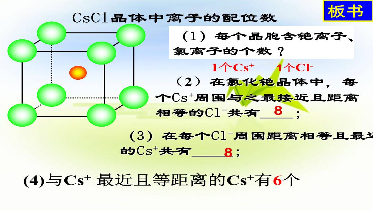 高二化学选修3离子晶体课件PPT模板_17