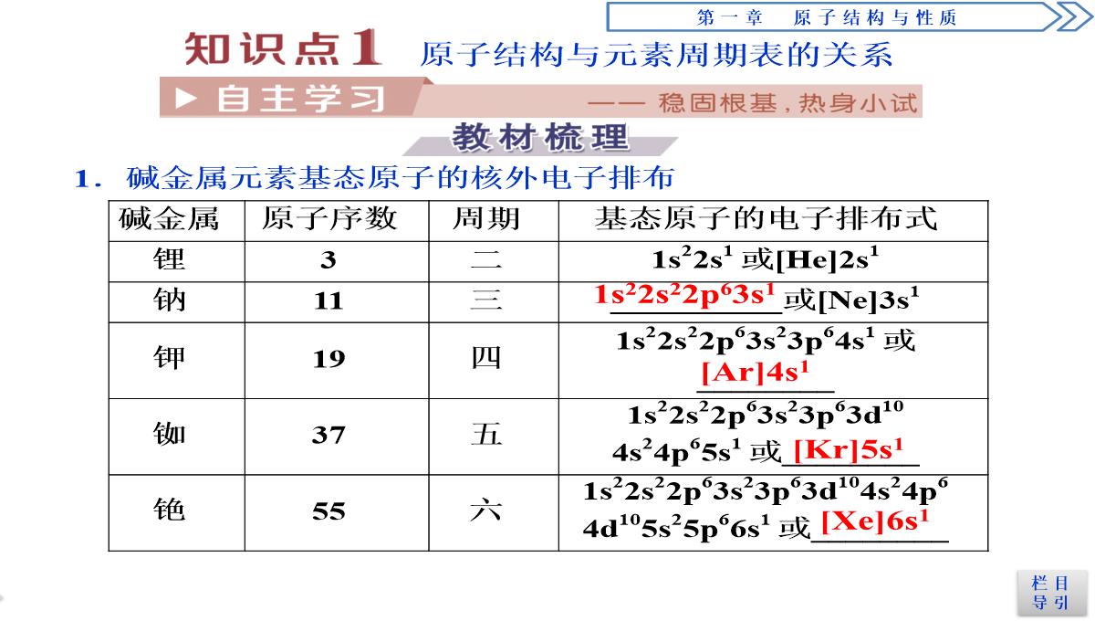 2018-2019学年人教版选修3-第1章第2节-原子结构与元素的性质(第1课时)-课件(51张)PPT模板_03