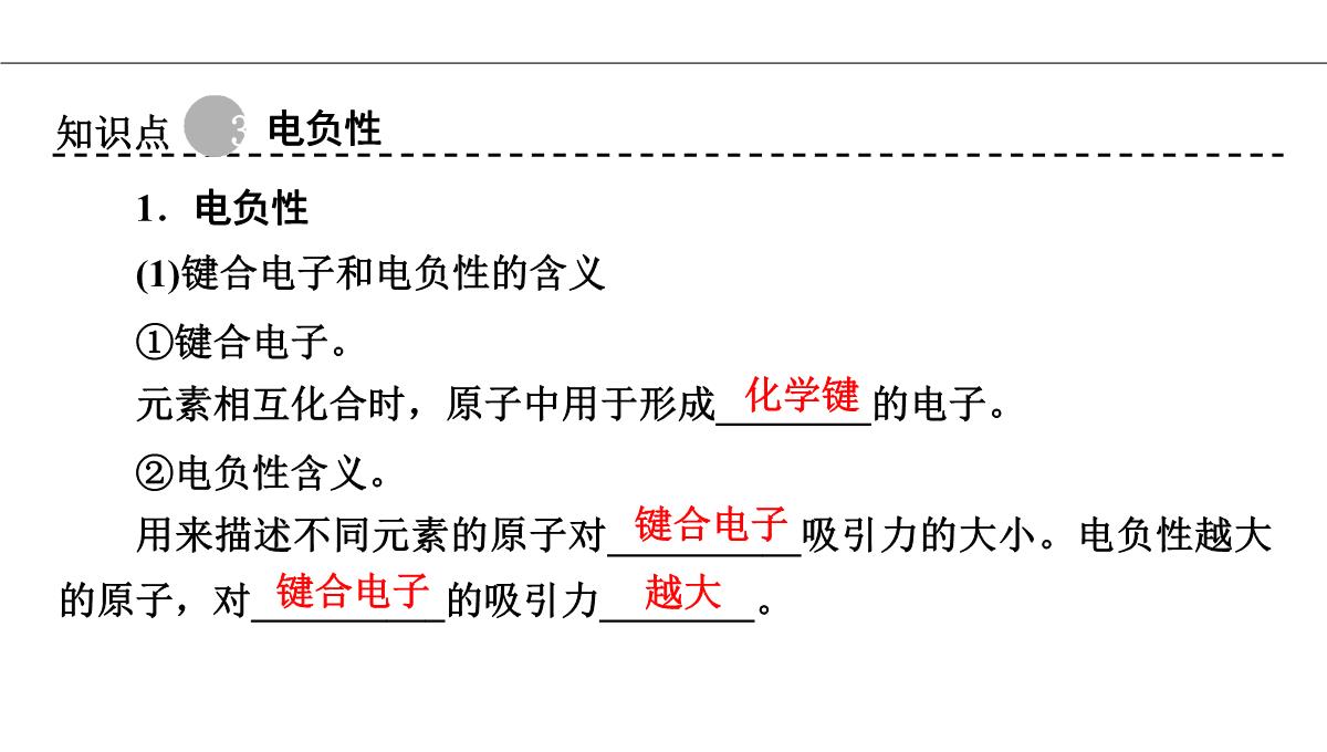 1.2原子结构与元素的性质第2课时课件人教版高二化学选修三PPT模板_13