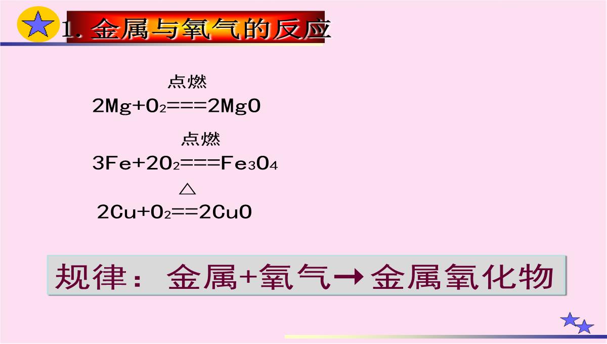 人教版(五四学制)化学九年级全册-第八单元--课题2--金属的化学性质--课件PPT模板_04