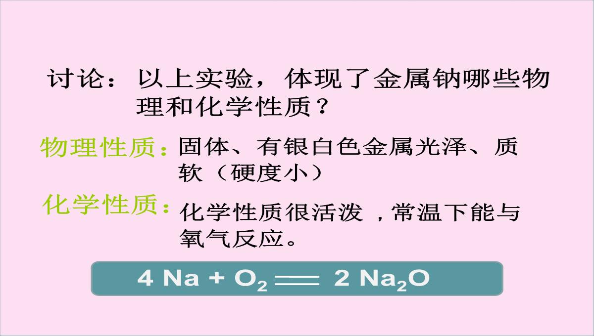 人教版化学必修一第三章第一节金属的化学性质(第一节)(共21张PPT)PPT模板_08