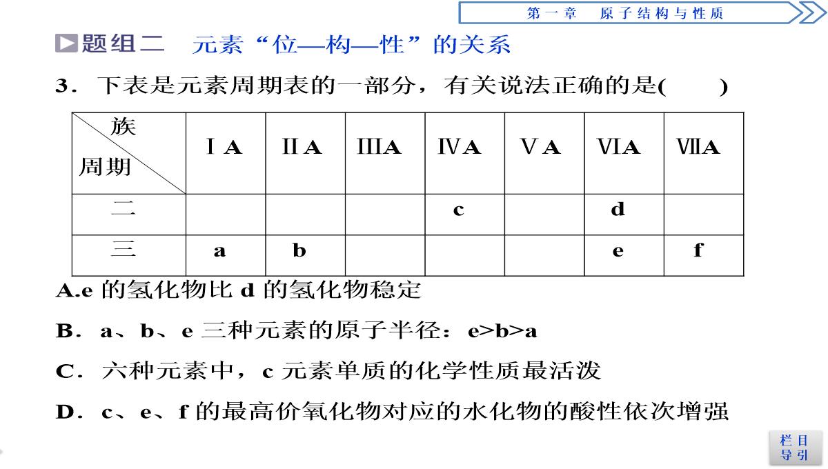 2018-2019学年人教版选修3-第1章第2节-原子结构与元素的性质(第1课时)-课件(51张)PPT模板_44