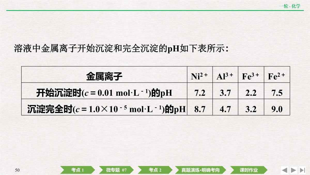 2022年高考化学第一轮复习精品课件氧化还原反应方程式的配平及计算PPT模板_50