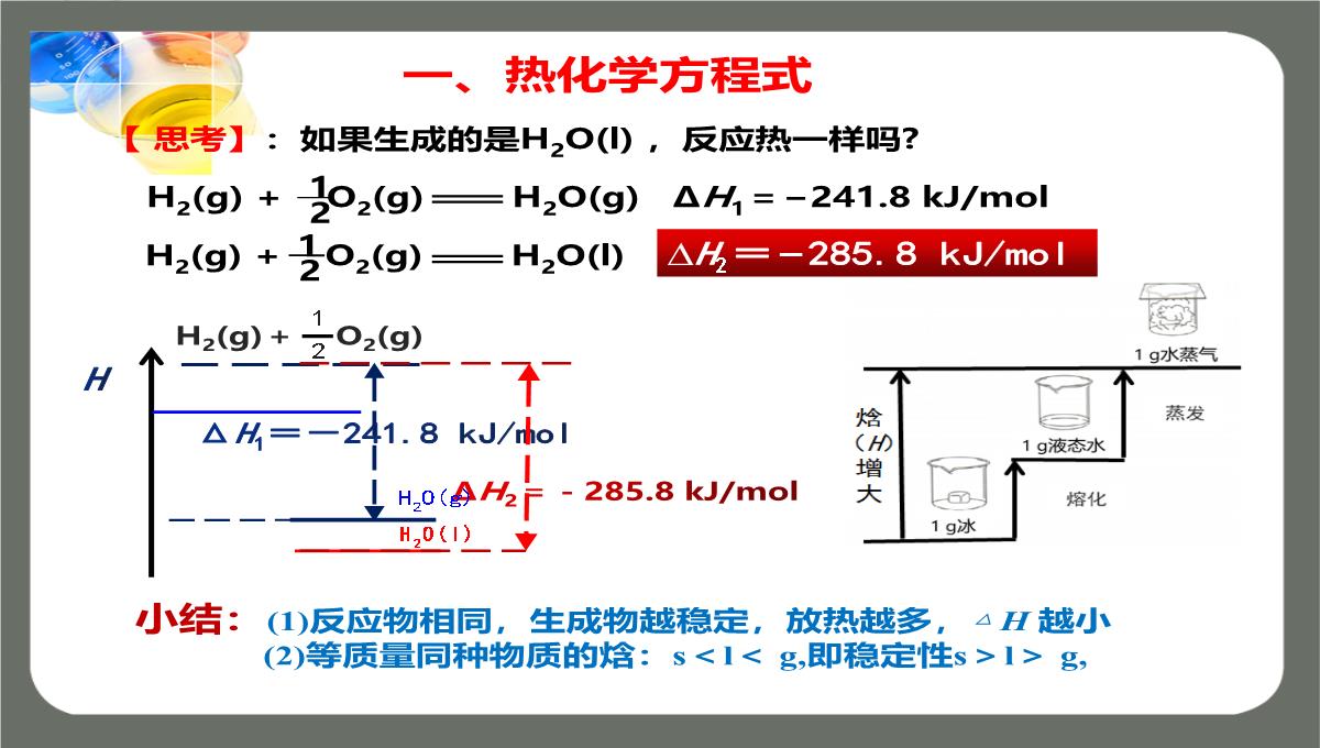 第一章第一节第二课时《热化学方程式燃烧热》课件高二化学人教版选择性必修1PPT模板_03