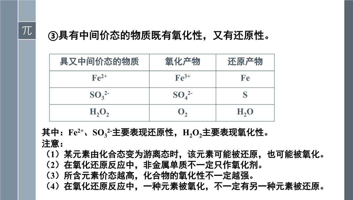 第一章第三节氧化还原反应课件-高三化学一轮复习PPT模板_06