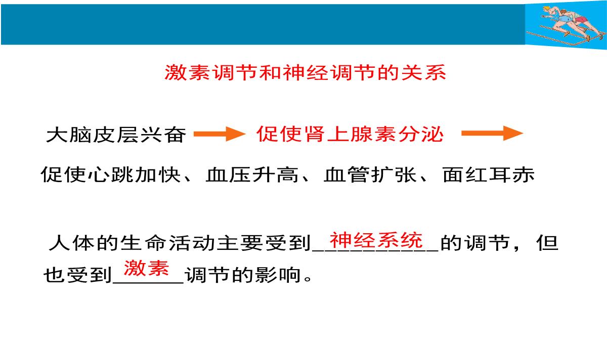 人教版七下生物第六章-人体生命活动的调节第4节《激素调节》讲授课件PPT模板_20