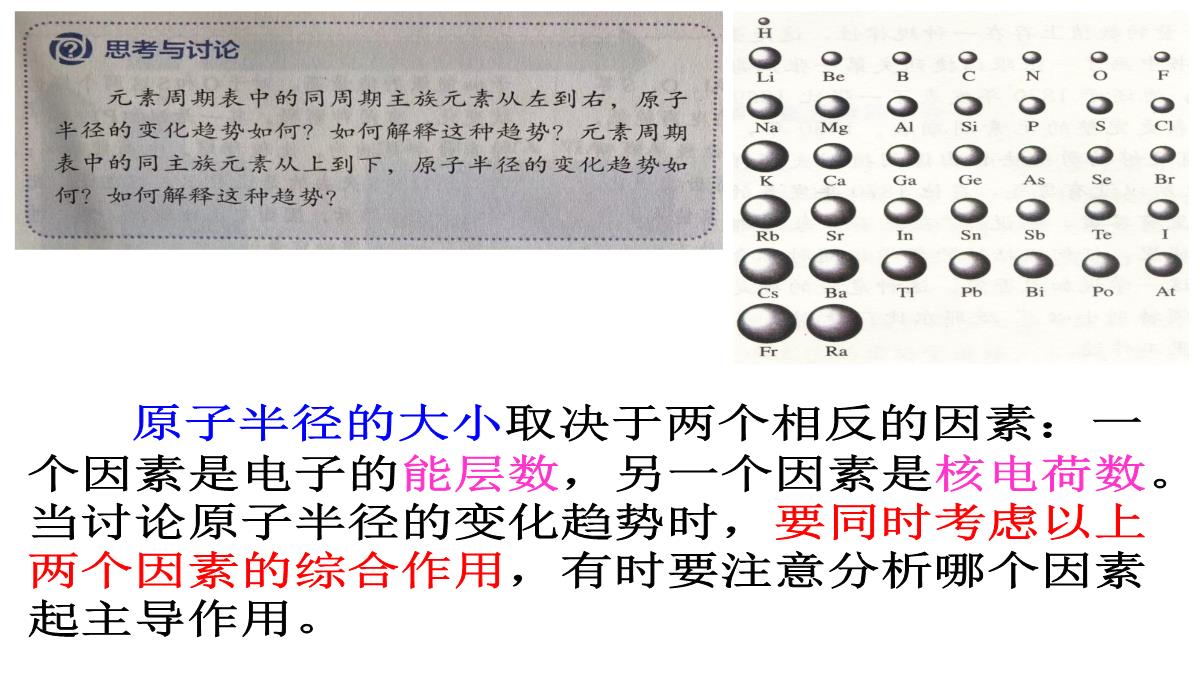 第一章原子结构与性质第二节原子结构与元素的性质课件高二化学人教版选择性必修2PPT模板_23