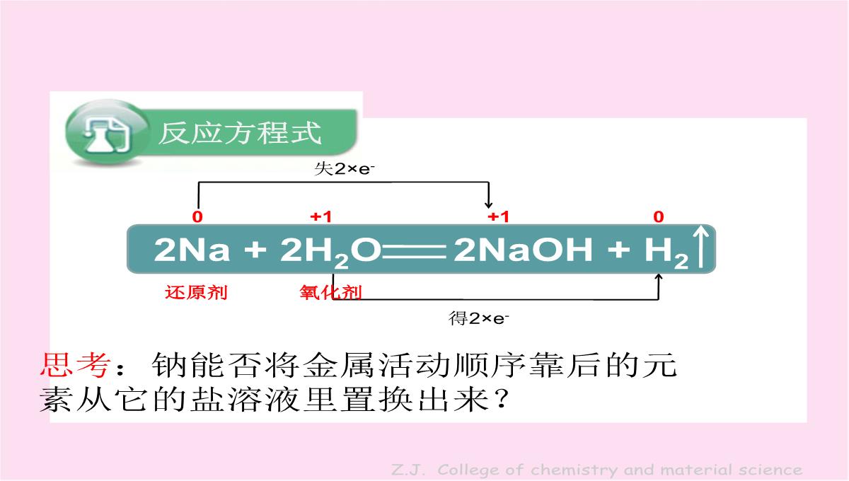 人教版化学必修一第三章第一节金属的化学性质(第一节)(共21张PPT)PPT模板_19