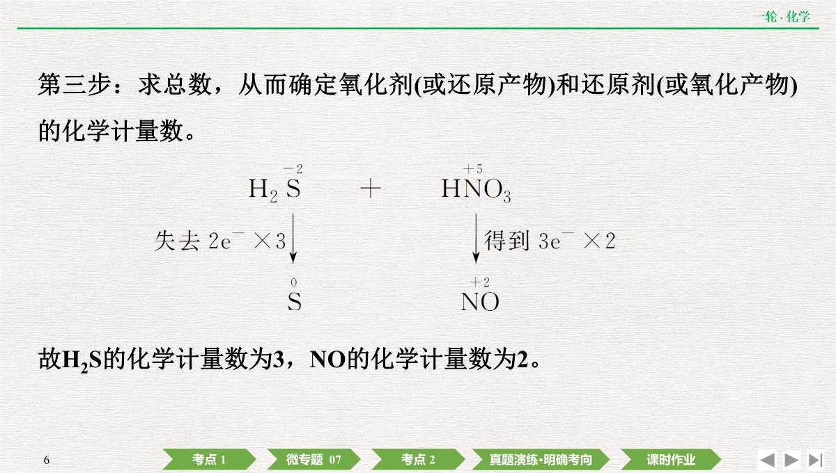 2022年高考化学第一轮复习精品课件氧化还原反应方程式的配平及计算PPT模板_06