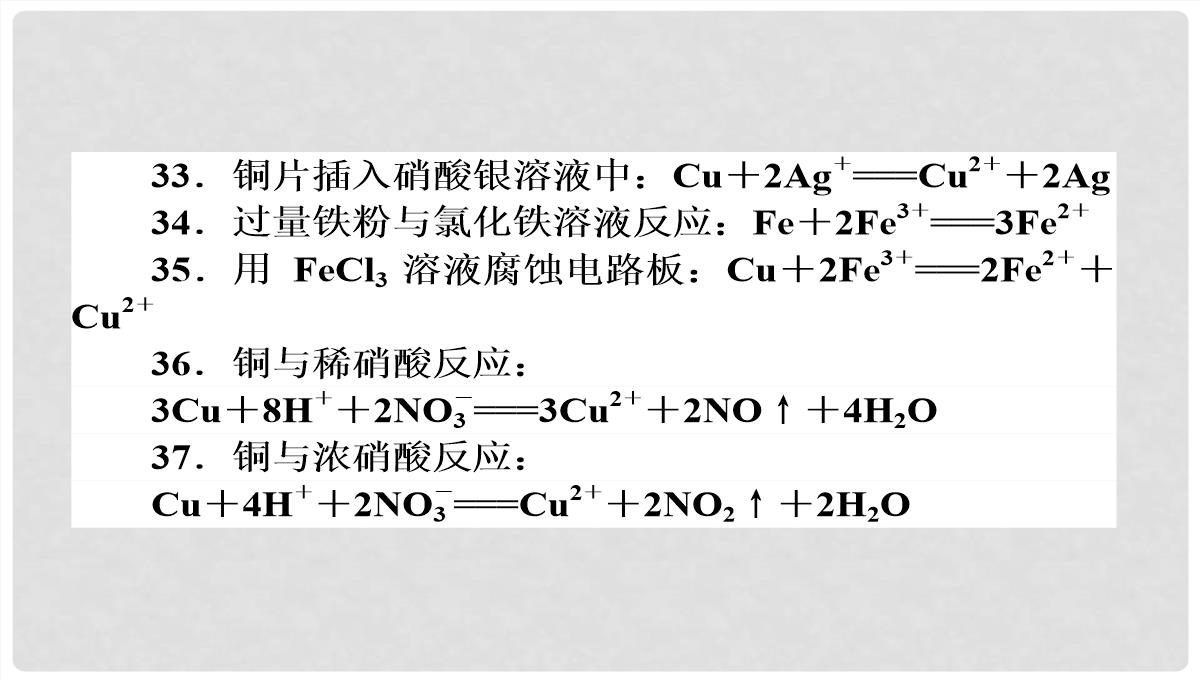 高考化学第二轮专题突破复习（备考导航+要点突破）-离子反应-氧化还原反应课件PPT模板_32