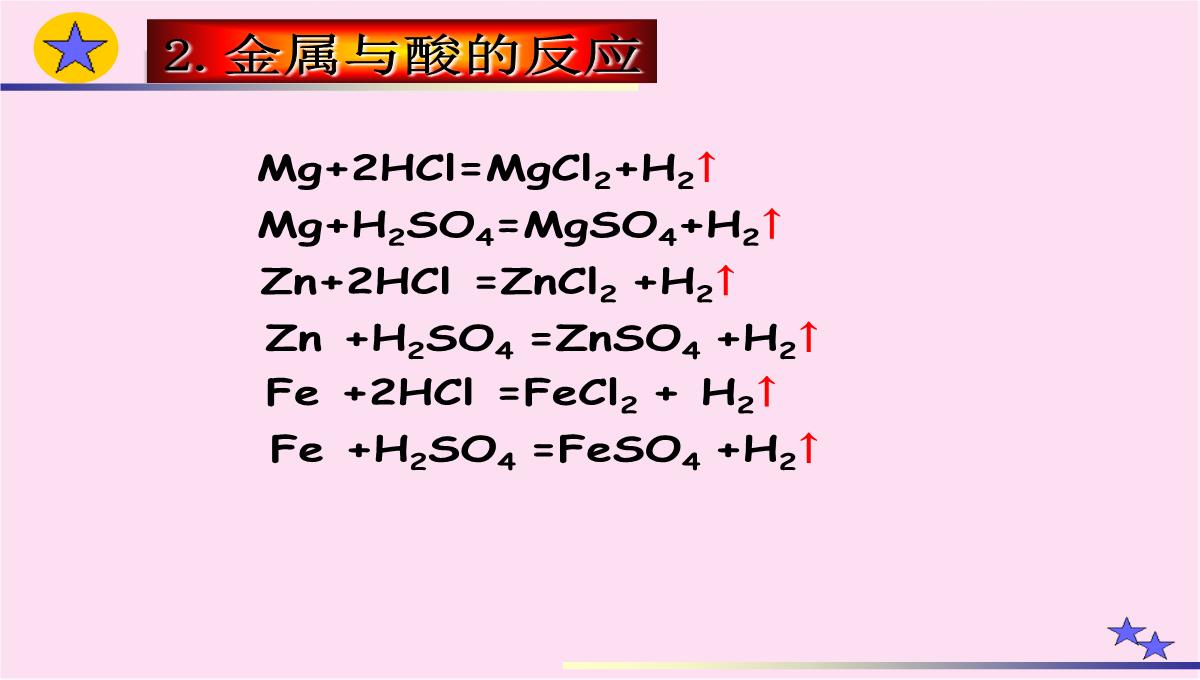 人教版(五四学制)化学九年级全册-第八单元--课题2--金属的化学性质--课件PPT模板_09