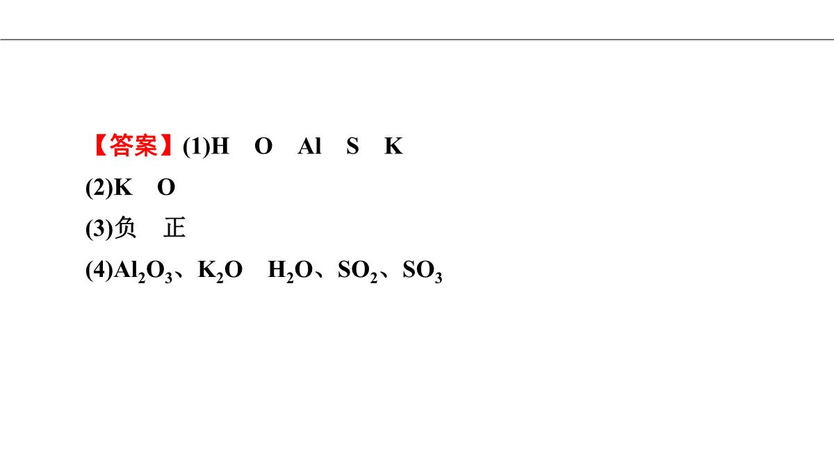 1.2原子结构与元素的性质第2课时课件人教版高二化学选修三PPT模板_53