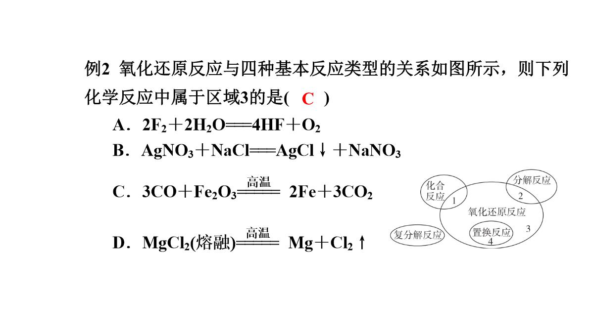 人教版《氧化还原反应》课件PPT2PPT模板_15
