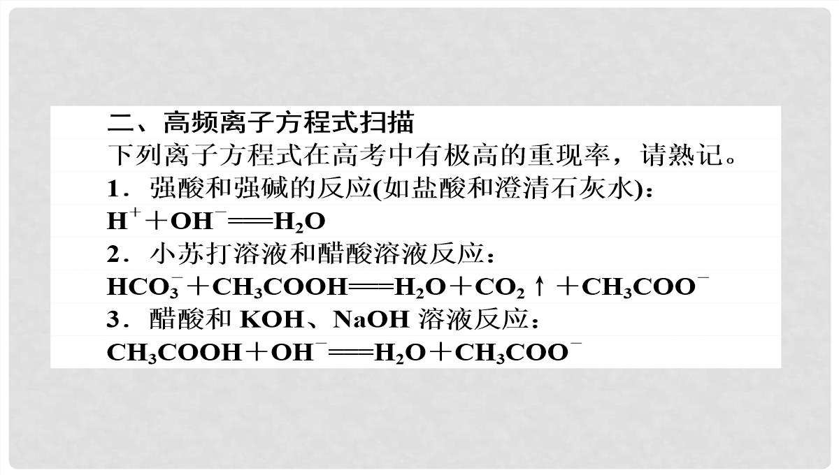 高考化学第二轮专题突破复习（备考导航+要点突破）-离子反应-氧化还原反应课件PPT模板_24