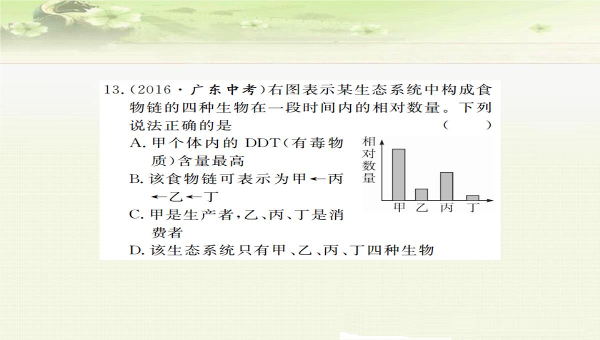 初中生物七上《2.2第二节-生物与环境组成生态系统》优质课件(两套)PPT模板_61