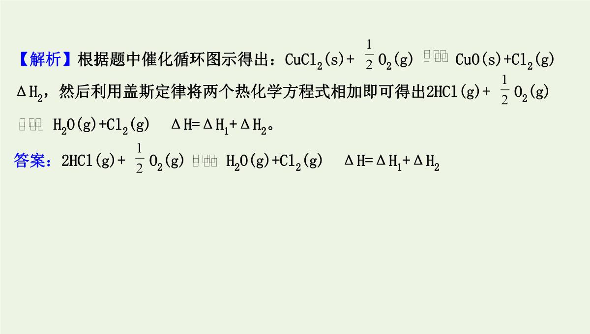 高考化学二轮复习：利用盖斯定律推导新的热化学方程式课件PPT模板_17