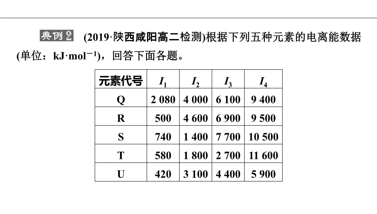 1.2原子结构与元素的性质第2课时课件人教版高二化学选修三PPT模板_37