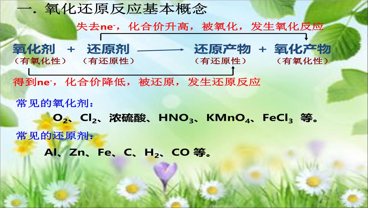 海南省儋州市八一中学2015年高二化学会考复习课件：1-5氧化还原反应PPT模板_03