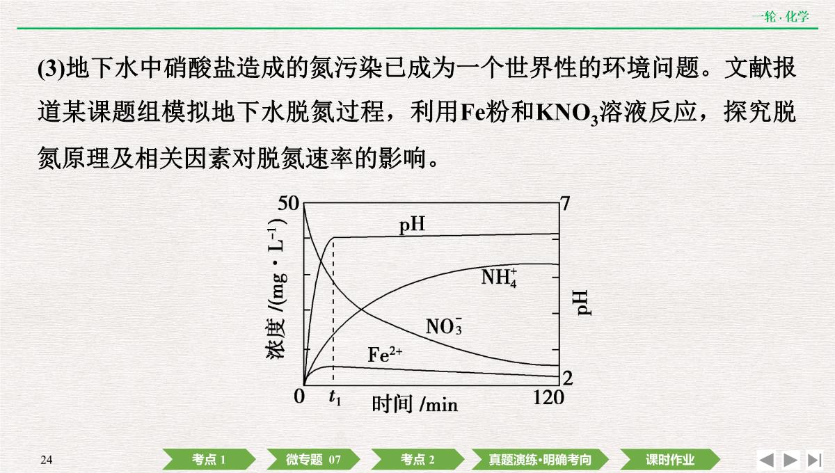 2022年高考化学第一轮复习精品课件氧化还原反应方程式的配平及计算PPT模板_24