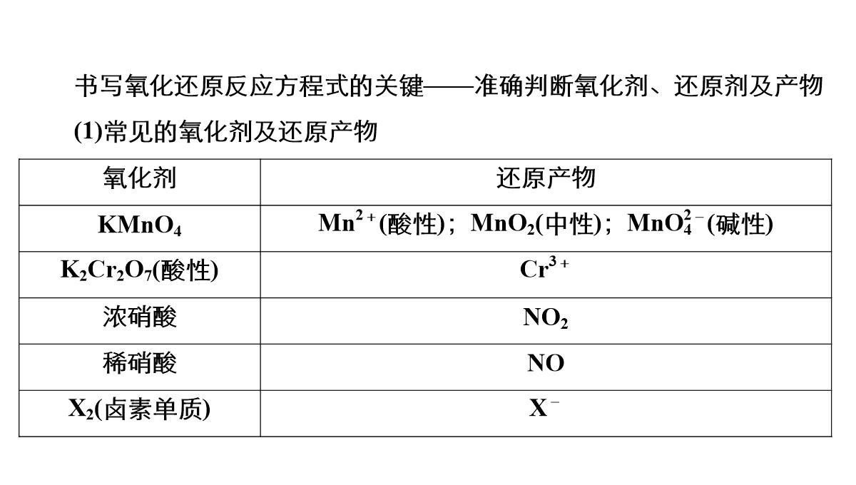 高三化学二轮复习：离子反应氧化还原反应课件PPT模板_52