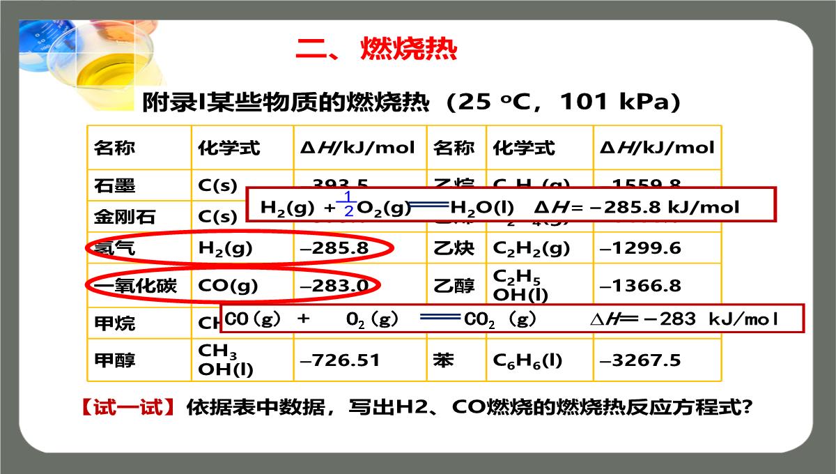 第一章第一节第二课时《热化学方程式燃烧热》课件高二化学人教版选择性必修1PPT模板_12