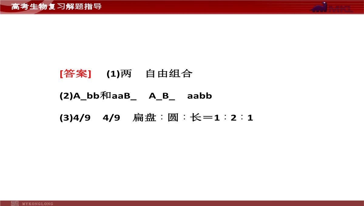 高考专题复习专题4---第3讲--遗传的基因规律、伴性遗传及人类遗传病与优生PPT模板_10