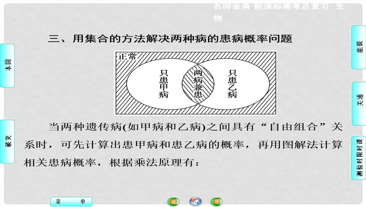高考生物总复习-第1单元-第3讲-基因在染色体上和伴性遗传课件-新人教版必修2PPT模板_67