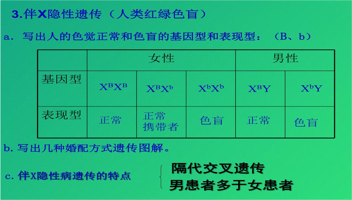 高三人教伴性遗传(共47张PPT)PPT模板_15